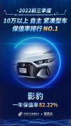 2022前三季度中国汽车保值率报告发布，广汽传祺成赢家